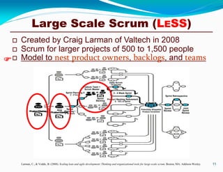Large Scale Scrum (LESS)
 Created by Craig Larman of Valtech in 2008
 Scrum for larger projects of 500 to 1,500 people
 Model to nest product owners, backlogs, and teams
11Larman, C., & Vodde, B. (2008). Scaling lean and agile development: Thinking and organizational tools for large-scale scrum. Boston, MA: Addison-Wesley.
Product OwnerProduct Backlog Area
Product Owner
Area
Product Backlog
Sprint
Backlog
Daily Scrum
15 minutes
Product Backlog Refinement
5 - 10% of Sprint
2 - 4 Week Sprint
1 Day
Feature Team +
Scrum Master
Sprint Planning II
2 - 4 hours
Sprint
Planning I
2 - 4 hours
Potentially Shippable
Product Increment
Sprint
Review
Joint
Sprint
Review
Sprint Retrospective

 