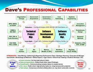 Dave’s PROFESSIONAL CAPABILITIES
22
Software
Quality
Mgt.
Technical
Project
Mgt.
Software
Development
Methods
Organization
Change
Systems
Engineering
Cost
Estimating
Government
Contracting
Government
Acquisitions
Lean
Kanban
Big Data,
Cloud, NoSQL
Workflow
Automation
Metrics,
Models, & SPC
Six
Sigma
BPR, IDEF0,
& DoDAF
DoD 5000,
TRA, & SRA
PSP, TSP, &
Code Reviews
CMMI &
ISO 9001
Innovation
Management
Statistics, CFA,
EFA, & SEM
Research
Methods
Evolutionary
Design
Valuation — Cost-Benefit Analysis, B/CR, ROI, NPV, BEP, Real Options, etc.
Lean-Agile — Scrum, SAFe, Continuous Integration & Delivery, DevOps, etc.
STRENGTHS – Data Mining  Gathering & Reporting Performance Data  Strategic Planning  Executive & Manage-
ment Briefs  Brownbags & Webinars  White Papers  Tiger-Teams  Short-Fuse Tasking  Audits & Reviews  Etc.
● Action-oriented. Do first (talk about it later).
● Data-mining/analysis. Collect facts (then report findings).
● Simplification. Communicating complex ideas (in simple terms).
● Git-r-done. Prefer short, high-priority tasks (vs. long bureaucratic projects).
● Team player. Consensus-oriented collaboration (vs. top-down autocratic control).
PMP, CSEP,
ACP, CSM,
& SAFE
32 YEARS
IN IT
INDUSTRY
 