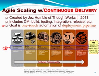  Created by Jez Humble of ThoughtWorks in 2011
 Includes CM, build, testing, integration, release, etc.
 Goal is one-touch automation of deployment pipeline
29
Humble, J., & Farley, D. (2011). Continuous delivery. Boston, MA: Pearson Education.
Duvall, P., Matyas, S., & Glover, A. (2006). Continuous integration. Boston, MA: Addison-Wesley.
Ohara, D. (2012). Continuous delivery and the world of devops. San Francisco, CA: GigaOM Pro.


CoQ
• 80% MS Tst
• 8/10 No Val
• $24B in 90s
• Rep by CD
• Not Add MLK
Agile Scaling w/CONTINUOUS DELIVERY
 