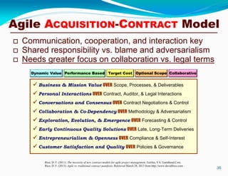 Agile ACQUISITION-CONTRACT Model
Rico, D. F. (2011). The necessity of new contract models for agile project management. Fairfax, VA: Gantthead.Com.
Rico, D. F. (2013). Agile vs. traditional contract manifesto. Retrieved March 28, 2013 from http://www.davidfrico.com
35
Dynamic Value Performance Based Target Cost Optional Scope Collaborative
 Business & Mission Value OVER Scope, Processes, & Deliverables
 Personal Interactions OVER Contract, Auditor, & Legal Interactions
 Conversations and Consensus OVER Contract Negotiations & Control
 Collaboration & Co-Dependency OVER Methodology & Adversarialism
 Exploration, Evolution, & Emergence OVER Forecasting & Control
 Early Continuous Quality Solutions OVER Late, Long-Term Deliveries
 Entrepreneurialism & Openness OVER Compliance & Self-Interest
 Customer Satisfaction and Quality OVER Policies & Governance
 Communication, cooperation, and interaction key
 Shared responsibility vs. blame and adversarialism
 Needs greater focus on collaboration vs. legal terms
 