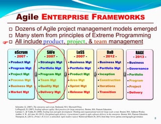 Agile ENTERPRISE FRAMEWORKS
8
 Dozens of Agile project management models emerged
 Many stem from principles of Extreme Programming
 All include product, project, & team management
Schwaber, K. (2007). The enterprise and scrum. Redmond, WA: Microsoft Press.
Leffingwell, D. (2007). Scaling software agility: Best practices for large enterprises. Boston, MA: Pearson Education.
Larman, C., & Vodde, B. (2008). Scaling lean and agile development: Thinking and organizational tools for large-scale scrum. Boston, MA: Addison-Wesley.
Ambler, S. W., & Lines, M. (2012). Disciplined agile delivery: A practitioner's guide to agile software delivery in the enterprise. Boston, MA: Pearson Education.
Thompson, K. (2013). cPrime’s R.A.G.E. is unleashed: Agile leaders rejoice! Retrieved March 28, 2014, from http://www.cprime.com/tag/agile-governance
eScrum
- 2007 -
SAFe
- 2007 -
LeSS
- 2007 -
DaD
- 2012 -
RAGE
- 2013 -
 Product Mgt
 Program Mgt
 Project Mgt
 Process Mgt
 Business Mgt
 Market Mgt
 Strategic Mgt
 Portfolio Mgt
 Program Mgt
 Team Mgt
 Quality Mgt
 Delivery Mgt
 Business Mgt
 Portfolio Mgt
 Product Mgt
 Area Mgt
 Sprint Mgt
 Release Mgt
 Business Mgt
 Portfolio Mgt
 Inception
 Construction
 Iterations
 Transition
 Business
 Governance
 Portfolio
 Program
 Project
 Delivery

 