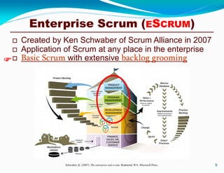 Enterprise Scrum (ESCRUM)
Schwaber, K. (2007). The enterprise and scrum. Redmond, WA: Microsoft Press.
 Created by Ken Schwaber of Scrum Alliance in 2007
 Application of Scrum at any place in the enterprise
 Basic Scrum with extensive backlog grooming
9

 