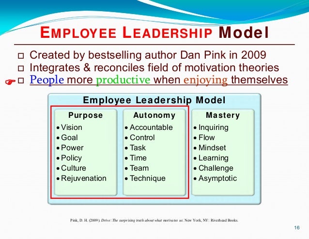 Lean Agile Organizational Leadership History Theory  