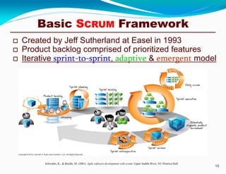 Basic SCRUM Framework
Schwaber, K., & Beedle, M. (2001). Agile software development with scrum. Upper Saddle River, NJ: Prentice-Hall.
 Created by Jeff Sutherland at Easel in 1993
 Product backlog comprised of prioritized features
 Iterative sprint-to-sprint, adaptive & emergent model
16
 