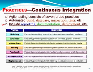  Agile testing consists of seven broad practices
 Automated build, database, inspection, tests, etc.
 Include reporting, documentation, deployment, etc.
25
Practice
Building
Database
Inspections
Testing
Feedback
Documentation
Deployment
Description
Frequently assembling products and services to ensure delivery readiness
Frequently generating/analyzing database schemas, queries, and forms
Frequently performing automated static analysis of product/service quality
Frequently performing automated dynamic product and service evaluation
Frequently generating automated status reports/messages for all stakeholders
Frequently performing automated technical/customer document generation
Frequently performing automated delivery of products/services to end users
Duvall, P., Matyas, S., & Glover, A. (2006). Continuous integration: Improving software quality and reducing risk. Boston, MA: Addison-Wesley.
Humble, J., & Farley, D. (2011). Continuous delivery. Boston, MA: Pearson Education.

PRACTICES—Continuous Integration
 