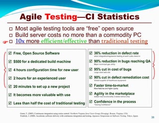 Grant, T. (2005). Continuous integration using cruise control. Northern Virginia Java Users Group (Novajug), Reston, Virginia, USA.
Fredrick, J. (2008). Accelerate software delivery with continuous integration and testing. Japanese Symposium on Software Testing, Tokyo, Japan.
 Most agile testing tools are “free” open source
 Build server costs no more than a commodity PC
 10x more efficient/effective than traditional testing
38

Agile Testing—CI Statistics
 