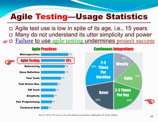  Agile test use is low in spite of its age, i.e., 15 years
 Many do not understand its utter simplicity and power
 Failure to use agile testing undermines project success
48
Kim, D. (2013). The state of scrum: Benchmarks and guidelines. Indianapolis, IN: Scrum Alliance.
Agile Practices
Retrospectives
Refactoring
Done Definition
Test Tools
Test Driven Dev.
CM Tools
Simplicity
Pair Programming
Technical Debt
Agile Testing 13%
Continuous Integrations
Weekly
Daily
2-3 Times
Per Day
Never
2-3
Times
Per
Iteration



Agile Testing—Usage Statistics
 