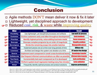 Conclusion
 Agile methods DON’T mean deliver it now & fix it later
 Lightweight, yet disciplined approach to development
 Reduced cost, risk, & waste while improving quality
53
Rico, D. F. (2012). What’s really happening in agile methods: Its principles revisited? Retrieved June 6, 2012, from http://davidfrico.com/agile-principles.pdf
Rico, D. F. (2012). The promises and pitfalls of agile methods. Retrieved February 6, 2013 from, http://davidfrico.com/agile-pros-cons.pdf
Rico, D. F. (2012). How do lean & agile intersect? Retrieved February 6, 2013, from http://davidfrico.com/agile-concept-model-3.pdf
What How Result
Flexibility Use lightweight, yet disciplined processes and artifacts Low work-in-process
Customer Involve customers early and often throughout development Early feedback
Prioritize Identify highest-priority, value-adding business needs Focus resources
Descope Descope complex programs by an order of magnitude Simplify problem
Decompose Divide the remaining scope into smaller batches Manageable pieces
Iterate Implement pieces one at a time over long periods of time Diffuse risk
Leanness Architect and design the system one iteration at a time JIT waste-free design
Swarm Implement each component in small cross-functional teams Knowledge transfer
Collaborate Use frequent informal communications as often as possible Efficient data transfer
Test Early Incrementally test each component as it is developed Early verification
Test Often Perform system-level regression testing every few minutes Early validation
Adapt Frequently identify optimal process and product solutions Improve performance

















 