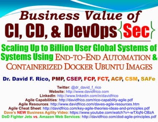 Business Value of
CI, CD, & DevOpsSec
Scaling Up to Billion User Global Systems of
Systems Using END-TO-END AUTOMATION &
CONTAINERIZED DOCKER UBUNTU IMAGES
Dr. David F. Rico, PMP, CSEP, FCP, FCT, ACP, CSM, SAFe
Twitter: @dr_david_f_rico
Website: http://www.davidfrico.com
LinkedIn: http://www.linkedin.com/in/davidfrico
Agile Capabilities: http://davidfrico.com/rico-capability-agile.pdf
Agile Resources: http://www.davidfrico.com/daves-agile-resources.htm
Agile Cheat Sheet: http://davidfrico.com/key-agile-theories-ideas-and-principles.pdf
Dave’s NEW Business Agility Video: https://www.youtube.com/watch?v=-wTXqN-OBzA
DoD Fighter Jets vs. Amazon Web Services: http://davidfrico.com/dod-agile-principles.pdf
 
