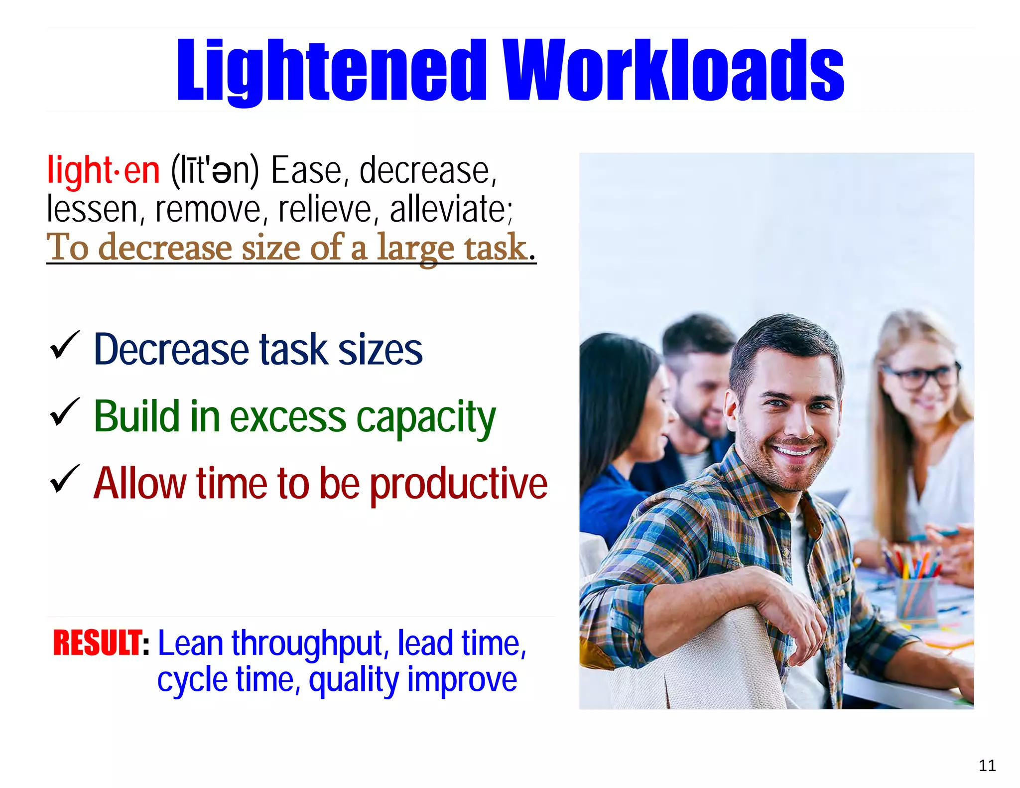 light·en (līt′әn) Ease, decrease,
lessen, remove, relieve, alleviate;
To decrease size of a large task.
 Decrease task sizes
 Build in excess capacity
 Allow time to be productive
RESULT: Lean throughput, lead time,
cycle time, quality improve
11
Lightened Workloads
 