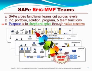 Scaled Agile Framework (SAFe) 4.6 in U.S. Government | PDF