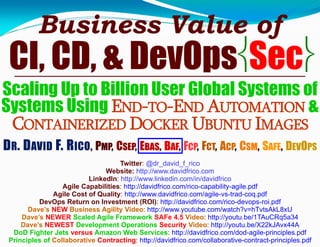 Business Value of
CI, CD, & DevOpsSec
Scaling Up to Billion User Global Systems of
Systems Using END-TO-END AUTOMATION &
CONTAINERIZED DOCKER UBUNTU IMAGES
Twitter: @dr_david_f_rico
Website: http://www.davidfrico.com
LinkedIn: http://www.linkedin.com/in/davidfrico
Agile Capabilities: http://davidfrico.com/rico-capability-agile.pdf
Agile Cost of Quality: http://www.davidfrico.com/agile-vs-trad-coq.pdf
DevOps Return on Investment (ROI): http://davidfrico.com/rico-devops-roi.pdf
Dave’s NEW Business Agility Video: http://www.youtube.com/watch?v=hTvtsAkL8xU
Dave’s NEWER Scaled Agile Framework SAFe 4.5 Video: http://youtu.be/1TAuCRq5a34
Dave’s NEWEST Development Operations Security Video: http://youtu.be/X22kJAvx44A
DoD Fighter Jets versus Amazon Web Services: http://davidfrico.com/dod-agile-principles.pdf
Principles of Collaborative Contracting: http://davidfrico.com/collaborative-contract-principles.pdf
DR. DAVID F. RICO, PMP, CSEP, EBAS, BAF, FCP, FCT, ACP, CSM, SAFE, DEVOPS
 