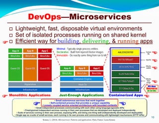 ROI & Business Value of CI, CD, DevOps, DevSecOps, & Microservices | PDF