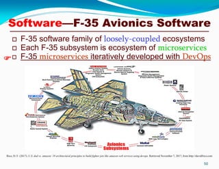 ROI & Business Value of CI, CD, DevOps, DevSecOps, & Microservices | PDF