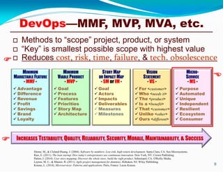 ROI & Business Value of CI, CD, DevOps, DevSecOps, & Microservices | PDF