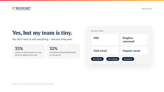 O B S TAC L E S
Yes, but my team is tiny.
You don't have to add everything — add one thing well.
33%
cite lack of staff expertise as a top
barrier to adopting new tools
32%
cite limited staff bandwidth (time)
as a top barrier
DO ONE THING
SMS Ringless
voicemail
Paid social Organic social
One channel › One message › One quarter ›
Source: MGI, 2026 Membership Marketing Benchmarking Report.
 