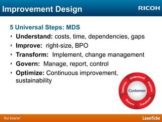 Improvement Design
5 Universal Steps: MDS
‣ Understand: costs, time, dependencies, gaps
‣ Improve: right-size, BPO
‣ Transform: Implement, change management
‣ Govern: Manage, report, control
‣ Optimize: Continuous improvement,
sustainability

 