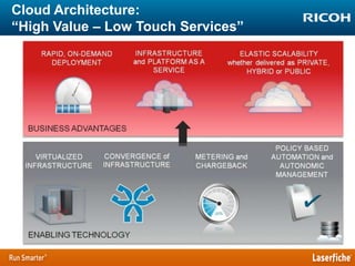 Cloud Architecture:
“High Value – Low Touch Services”

 