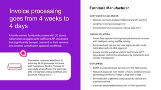 RICOH Process Automation Solutions | Ricoh USA | PDF