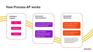 RICOH Process Automation Solutions | Ricoh USA | PDF