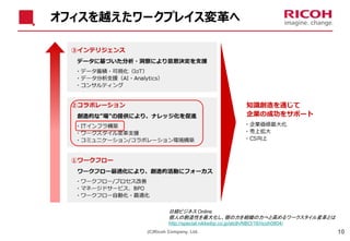 (C)Ricoh Company, Ltd. 10
オフィスを越えたワークプレイス変革へ
日経ビジネス Online
個人の創造性を最大化し、個の力を組織の力へと高めるワークスタイル変革とは
http://special.nikkeibp.co.jp/atclh/NBO/16/ricoh0804/
 