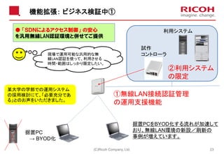 機能拡張： ビジネス検証中①
(C)Ricoh Company, Ltd. 23
据置PC
→ BYOD化
試作
コントローラ
利用システム
②利用システム
の限定
現場で運用可能な汎用的な無
線LAN認証を使って、利用させる
時間・範囲はしっかり限定したい。
● 「ＳＤＮによるアクセス制御」 の安心
を汎用無線LAN認証環境と併せてご提供
某大学の学部での運用システム
の採用検討にて、「必要充分であ
る」とのお声をいただきました。
据置PCをBYOD化する流れが加速して
おり、無線LAN環境の新設／刷新の
事例が増えています。
①無線LAN接続認証管理
の運用支援機能
 
