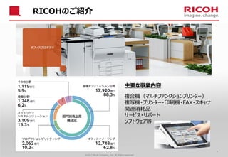 ©2017 Ricoh Company, Ltd. All Rights Reserved
3
RICOHのご紹介
主要な事業内容
複合機（マルチファンクションプリンター）
複写機・プリンター・印刷機・FAX・スキャナ
関連消耗品
サービス・サポート
ソフトウェア等
 