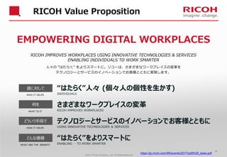 ©2017 Ricoh Company, Ltd. All Rights Reserved
RICOH Value Proposition
誰に対して
何を
どういう手段で
どんな価値
“はたらく”人々 (個々人の個性を生かす)
INDIVIDUALS
さまざまなワークプレイスの変革
RICOH IMPROVES WORKPLACES
テクノロジーとサービスのイノベーションでお客様とともに
USING INNOVATIVE TECHNOLOGIES ＆ SERVICES
“はたらく”をよりスマートに
ENABLING … TO WORK SMARTER
WHO IT HELPS
WHAT IS IT
HOW IT HELPS
WHAT ARE THE BENEFIT
RICOH IMPROVES WORKPLACES USING INNOVATIVE TECHNOLOGIES & SERVICES
ENABLING INDIVIDUALS TO WORK SMARTER
人々の ”はたらく” をよりスマートに。リコーは、さまざまなワークプレイスの変革を
テクノロジーとサービスのイノベーションでお客様とともに実現します。
EMPOWERING DIGITAL WORKPLACES
6
https://jp.ricoh.com/IR/events/2017/pdf/h29_keiei.pdf
 