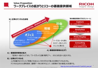 ©2017 Ricoh Company, Ltd. All Rights Reserved
Value Proposition
ワークプレイスの拡がりとリコーの価値提供領域
B) 仕事のデジタル化
人が活動する「オフィス」「現場」「社会」というそれぞれの「場」の仕事をデジタル化する。
デジタル化された仕事を繋ぎ、蓄積データを分析することで、お客様の「知の創造」を支援する。
知の創造支援のプロセス(イメージ)
Capture
様々な情報を最適なデバイスで収集
Print/Display
様々な情報を最適なデバイスで出力
Analytics
データを分析しインテリジェンスに変換
オフィス
現場
社会
A) 価値提供領域の広がり
B) 仕事のデジタル化余地
A) 価値提供領域の拡大
“従来の一般オフィス”から、“ワークプレイス(働く場所)”へ。 さらには社会へと拡大する。
紙と電子を融合した
ドキュメントワークフローにより
生産性を向上
いつでもどこでも働ける環境を構築し
働き方を変革
現場業務をデジタル化し、
オフィスと繋いだワークフローを改善
ワークフローから得ら
れたデータをインテリ
ジェンスに換える
Consulting
インテリジェンスを提供し
お客様の課題解決を支援
事業を通じて社会の
課題解決に貢献
7
https://jp.ricoh.com/IR/events/2017/pdf/h29_keiei.pdf
 