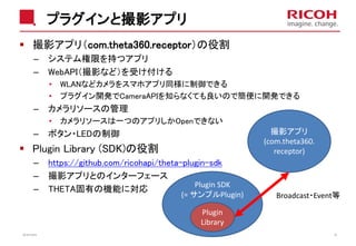 プラグインと撮影アプリ
撮影アプリ（com.theta360.receptor）の役割
– システム権限を持つアプリ
– WebAPI（撮影など）を受け付ける
• WLANなどカメラをスマホアプリ同様に制御できる
• プラグイン開発でCameraAPIを知らなくても良いので簡便に開発できる
– カメラリソースの管理
• カメラリソースは一つのアプリしかOpenできない
– ボタン・LEDの制御
Plugin Library (SDK)の役割
– https://github.com/ricohapi/theta-plugin-sdk
– 撮影アプリとのインターフェース
– THETA固有の機能に対応
2018/10/23 20
Plugin SDK
(= サンプルPlugin)
Plugin
Library
撮影アプリ
(com.theta360.
receptor)
Broadcast・Event等
 