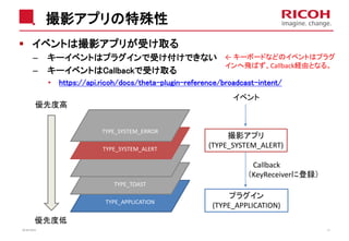 TYPE_APPLICATION
撮影アプリの特殊性
イベントは撮影アプリが受け取る
– キーイベントはプラグインで受け付けできない
– キーイベントはCallbackで受け取る
• https://api.ricoh/docs/theta-plugin-reference/broadcast-intent/
2018/10/23 21
撮影アプリ
(TYPE_SYSTEM_ALERT)
プラグイン
(TYPE_APPLICATION)
イベント
Callback
（KeyReceiverに登録）
TYPE_TOAST
TYPE_SYSTEM_ALERT
TYPE_SYSTEM_ERROR
優先度高
優先度低
← キーボードなどのイベントはプラグ
インへ飛ばず、Callback経由となる。
 