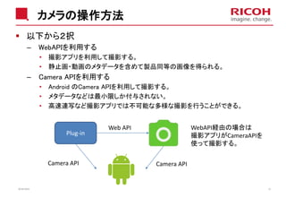 カメラの操作方法
以下から２択
– WebAPIを利用する
• 撮影アプリを利用して撮影する。
• 静止画・動画のメタデータを含めて製品同等の画像を得られる。
– Camera APIを利用する
• Android のCamera APIを利用して撮影する。
• メタデータなどは最小限しか付与されない。
• 高速連写など撮影アプリでは不可能な多様な撮影を行うことができる。
2018/10/23 22
Plug-in
Camera API
Web API
Camera API
WebAPI経由の場合は
撮影アプリがCameraAPIを
使って撮影する。
 