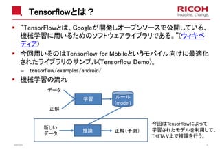 Tensorflowとは？
“TensorFlowとは、Googleが開発しオープンソースで公開している、
機械学習に用いるためのソフトウェアライブラリである。”(ウィキペ
ディア)
今回用いるのはTensorflow for Mobileというモバイル向けに最適化
されたライブラリのサンプル(Tensorflow Demo)。
– tensorflow/examples/android/
機械学習の流れ
2018/10/23 32
学習
データ
正解
ルール
(model)
新しい
データ
正解（予測）推論
今回はTensorflowによって
学習されたモデルを利用して、
THETA V上で推論を行う。
 
