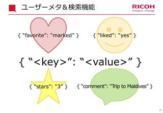 26
ユーザーメタ＆検索機能
{ “<key>”: “<value>” }
{ “favorite”: “marked” } { “liked”: “yes” }
{ “stars”: “3” } { “comment”: “Trip to M...