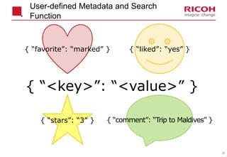 26
User-defined Metadata and Search
Function
{ “<key>”: “<value>” }
{ “favorite”: “marked” } { “liked”: “yes” }
{ “stars”: “3” } { “comment”: “Trip to Maldives” }
 