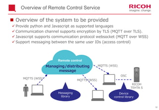 52
Overview of Remote Control Service
 Overview of the system to be provided
 Provide python and Javascript as supported languages
 Communication channel supports encryption by TLS (MQTT over TLS).
 Javascript supports communication protocol websocket (MQTT over WSS)
 Support messaging between the same user IDs (access control)
Managing/distributing
message
RICOH
TEHTA S
Remote control
MQTTS (WSS)
MQTTS (WSS)
MQTTS (WSS)
OSC
Device
control library
Messaging
library
 