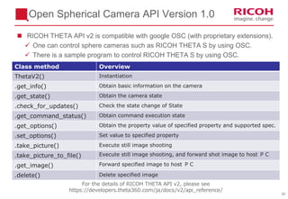 59
Open Spherical Camera API Version 1.0
 RICOH THETA API v2 is compatible with google OSC (with proprietary extensions).
 One can control sphere cameras such as RICOH THETA S by using OSC.
 There is a sample program to control RICOH THETA S by using OSC.
Class method Overview
ThetaV2() Instantiation
.get_info() Obtain basic information on the camera
.get_state() Obtain the camera state
.check_for_updates() Check the state change of State
.get_command_status() Obtain command execution state
.get_options() Obtain the property value of specified property and supported spec.
.set_options() Set value to specified property
.take_picture() Execute still image shooting
.take_picture_to_file() Execute still image shooting, and forward shot image to host ＰＣ
.get_image() Forward specified image to host ＰＣ
.delete() Delete specified image
For the details of RICOH THETA API v2, please see
https://developers.theta360.com/ja/docs/v2/api_reference/
 