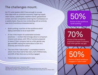 The challenges mount.
As if C-suite leaders didn’t have enough to occupy
their days with an uncertain economy, lingering supply
chain issues, catastrophic weather events, geopolitical
unrest, and new competitors entering the marketplace on
a weekly basis, they are now contending with an entirely
new kind of workforce characterized by:
50%
Portion of the workforce
“quiet quitting”
70%
Portion of the workforce
prepared to leave if company
had unfair gender pay gap
50%
Portion of GenZ workforce
engaged in “side hustle”
2
Gallup. Is quiet quitting real? September 2022.
3
ADP Research Institute. People at Work 2022: A Global Workforce View. April 2022.
4
Bankrate. Survey: 39% have a side hustle, and 44% believe they’ll always need one. March 2023.
• Quiet quitting, a portion of the workforce which 		
Gallup estimates to be at least 50%2
• A rise in the impact of sustainable business
practices — workers feel strongly about a company’s
mission and values, with 70% of workers prepared
to leave if their company had an unfair gender pay
gap and 68% saying the same about a lack of a
diversity and inclusion policy3
• The rise of the “side hustle,”4
a workplace trend in
which more than half of Gen Zers, half of Millennials,
and 40% of Gen Xers are currently engaged
• Historically low unemployment rates
 
