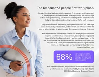 The response? A people first workplace.
Forward-thinking leaders are taking a people-first, human-centric approach
to managing their hybrid employees. How? By creating and reinforcing a
culture built upon flexibility, collaboration and empathetic leadership;one
that prioritizes a balanced working/personal life for each employee.
They understand that maintaining employee connections and creating a
sense of inclusivity, collaboration, and teamwork are critical, whether it’s
peer-to-peer, manager-to-peer, manager-to-manager, or in group dynamics.
First and foremost, however, they understand that a people-first model
requires commitment;to empowerment, training, technologies and
tools. A higher-level commitment -- and one just as critical-- is the
one to culture, one that encompasses and fosters the principles CSR,
ESG and DEIB.These principles demonstrate their organization’s
mission to making people and planet a priority, and are now
more critical than ever.
Now,let’s explore how a people-centric model drives satisfaction,
performance and revenue, backed by findings from Ricoh’s
2023 Global Customer Discovery Report.
68%
workers prepared to
leave if their company
lacked a diversity and
inclusion policy
 