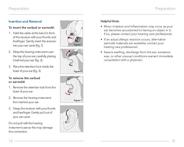 RIC (Receiver in Canal) hearing aid operations Manual