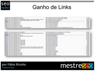 Busca e Social Media: Alinhando estratégias - Fábio Ricotta - Social Media Brasil 2009