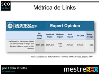 Busca e Social Media: Alinhando estratégias - Fábio Ricotta - Social Media Brasil 2009