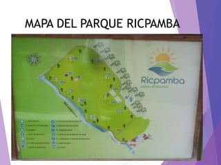 MAPA DEL PARQUE RICPAMBA
 