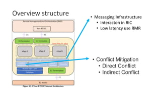 Ric presentation | PPTX