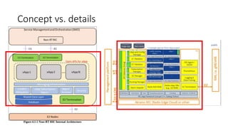 Composit Ric Example Ric presentation | PPTX