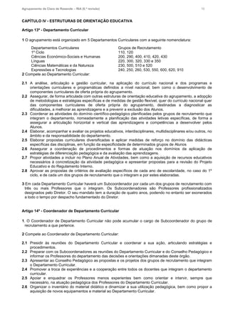 Agrupamento de Clara de Resende – RIA (6.ª revisão) 10
CAPÍTULO IV - ESTRUTURAS DE ORIENTAÇÃO EDUCATIVA
Artigo 13º - Departamento Curricular
1 O agrupamento está organizado em 5 Departamentos Curriculares com a seguinte nomenclatura:
Departamentos Curriculares Grupos de Recrutamento
1º Ciclo 110, 120
Ciências Económico-Sociais e Humanas 200, 290, 400, 410, 420, 430
Línguas 220, 300, 320, 330 e 350
Ciências Matemáticas e da Natureza 230, 500, 510 e 520
Expressões e Tecnologias 240, 250, 260, 530, 550, 600, 620, 910
2 Compete ao Departamento Curricular:
2.1 A análise, articulação e gestão curricular, na aplicação do currículo nacional e dos programas e
orientações curriculares e programáticas definidos a nível nacional, bem como o desenvolvimento de
componentes curriculares de oferta própria do agrupamento.
2.2 Assegurar, de forma articulada com outras estruturas de orientação educativa do agrupamento, a adopção
de metodologias e estratégias específicas e de medidas de gestão flexível, quer do currículo nacional quer
das componentes curriculares de oferta própria do agrupamento, destinadas a diagnosticar as
dificuldades, a melhorar as aprendizagens e a prevenir a exclusão dos Alunos.
2.3 Coordenar as atividades do domínio científico-pedagógico planificadas pelos grupos de recrutamento que
integram o departamento, nomeadamente a planificação das atividades letivas específicas, de forma a
assegurar a articulação horizontal e vertical das aprendizagens e competências a desenvolver pelos
Alunos.
2.4 Elaborar, acompanhar e avaliar os projetos educativos, interdisciplinares, multidisciplinares e/ou outros, no
âmbito e da responsabilidade do departamento.
2.5 Elaborar propostas curriculares diversificadas e aplicar medidas de reforço no domínio das didácticas
específicas das disciplinas, em função da especificidade de determinados grupos de Alunos
2.6 Assegurar a coordenação de procedimentos e formas de atuação nos domínios da aplicação de
estratégias de diferenciação pedagógica e da avaliação das aprendizagens.
2.7 Propor atividades a incluir no Plano Anual de Atividades, bem como a aquisição de recursos educativos
necessários à concretização da atividade pedagógica e apresentar propostas para a revisão do Projeto
Educativo e do Regulamento Interno.
2.8 Aprovar as propostas de critérios de avaliação específicos de cada ano de escolaridade, no caso do 1º
ciclo, e de cada um dos grupos de recrutamento que o integram e por estes elaboradas.
3 Em cada Departamento Curricular haverá um Subcoordenador por cada um dos grupos de recrutamento com
três ou mais Professores que o integram. Os Subcoordenadores são Professores profissionalizados
designados pelo Diretor. O seu mandato tem a duração de quatro anos, podendo no entanto ser exonerados
a todo o tempo por despacho fundamentado do Diretor.
Artigo 14º - Coordenador de Departamento Curricular
1. O Coordenador de Departamento Curricular não pode acumular o cargo de Subcoordenador do grupo de
recrutamento a que pertence.
2 Compete ao Coordenador de Departamento Curricular:
2.1 Presidir às reuniões do Departamento Curricular e coordenar a sua ação, articulando estratégias e
procedimentos.
2.2 Preparar com os Subcoordenadores as reuniões do Departamento Curricular e do Conselho Pedagógico e
informar os Professores do departamento das decisões e orientações dimanadas deste órgão.
2.3 Apresentar ao Conselho Pedagógico as propostas e os projetos dos grupos de recrutamento que integram
o Departamento Curricular.
2.4 Promover a troca de experiências e a cooperação entre todos os docentes que integram o departamento
curricular.
2.5 Apoiar e enquadrar os Professores menos experientes bem como orientar e intervir, sempre que
necessário, na atuação pedagógica dos Professores do Departamento Curricular.
2.6 Organizar o inventário do material didático e dinamizar a sua utilização pedagógica, bem como propor a
aquisição de novos equipamentos e material ao Departamento Curricular.
 
