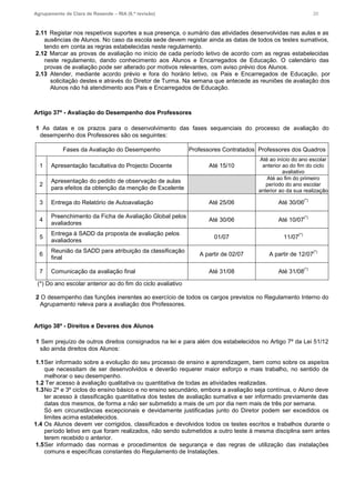 Agrupamento de Clara de Resende – RIA (6.ª revisão) 20
2.11 Registar nos respetivos suportes a sua presença, o sumário das atividades desenvolvidas nas aulas e as
ausências de Alunos. No caso da escola sede devem registar ainda as datas de todos os testes sumativos,
tendo em conta as regras estabelecidas neste regulamento.
2.12 Marcar as provas de avaliação no início de cada período letivo de acordo com as regras estabelecidas
neste regulamento, dando conhecimento aos Alunos e Encarregados de Educação. O calendário das
provas de avaliação pode ser alterado por motivos relevantes, com aviso prévio dos Alunos.
2.13 Atender, mediante acordo prévio e fora do horário letivo, os Pais e Encarregados de Educação, por
solicitação destes e através do Diretor de Turma. Na semana que antecede as reuniões de avaliação dos
Alunos não há atendimento aos Pais e Encarregados de Educação.
Artigo 37º - Avaliação do Desempenho dos Professores
1 As datas e os prazos para o desenvolvimento das fases sequenciais do processo de avaliação do
desempenho dos Professores são os seguintes:
Fases da Avaliação do Desempenho Professores Contratados Professores dos Quadros
1 Apresentação facultativa do Projecto Docente Até 15/10
Até ao início do ano escolar
anterior ao do fim do ciclo
avaliativo
2
Apresentação do pedido de observação de aulas
para efeitos da obtenção da menção de Excelente
Até ao fim do primeiro
período do ano escolar
anterior ao da sua realização
3 Entrega do Relatório de Autoavaliação Até 25/06 Até 30/06
(*)
4
Preenchimento da Ficha de Avaliação Global pelos
avaliadores
Até 30/06 Até 10/07
(*)
5
Entrega à SADD da proposta de avaliação pelos
avaliadores
01/07 11/07
(*)
6
Reunião da SADD para atribuição da classificação
final
A partir de 02/07 A partir de 12/07
(*)
7 Comunicação da avaliação final Até 31/08 Até 31/08
(*)
(*) Do ano escolar anterior ao do fim do ciclo avaliativo
2 O desempenho das funções inerentes ao exercício de todos os cargos previstos no Regulamento Interno do
Agrupamento releva para a avaliação dos Professores.
Artigo 38º - Direitos e Deveres dos Alunos
1 Sem prejuízo de outros direitos consignados na lei e para além dos estabelecidos no Artigo 7º da Lei 51/12
são ainda direitos dos Alunos:
1.1Ser informado sobre a evolução do seu processo de ensino e aprendizagem, bem como sobre os aspetos
que necessitam de ser desenvolvidos e deverão requerer maior esforço e mais trabalho, no sentido de
melhorar o seu desempenho.
1.2 Ter acesso à avaliação qualitativa ou quantitativa de todas as atividades realizadas.
1.3No 2º e 3º ciclos do ensino básico e no ensino secundário, embora a avaliação seja contínua, o Aluno deve
ter acesso à classificação quantitativa dos testes de avaliação sumativa e ser informado previamente das
datas dos mesmos, de forma a não ser submetido a mais de um por dia nem mais de três por semana.
Só em circunstâncias excepcionais e devidamente justificadas junto do Diretor podem ser excedidos os
limites acima estabelecidos.
1.4 Os Alunos devem ver corrigidos, classificados e devolvidos todos os testes escritos e trabalhos durante o
período letivo em que foram realizados, não sendo submetidos a outro teste à mesma disciplina sem antes
terem recebido o anterior.
1.5Ser informado das normas e procedimentos de segurança e das regras de utilização das instalações
comuns e específicas constantes do Regulamento de Instalações.
 