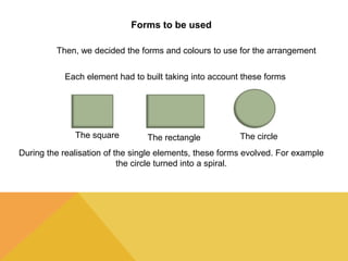 Forms to be used 
Then, we decided the forms and colours to use for the arrangement 
Each element had to built taking into account these forms 
The square The rectangle The circle 
During the realisation of the single elements, these forms evolved. For example 
the circle turned into a spiral. 
 