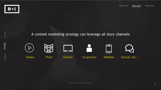 A content marketing strategy can leverage all story channels
Who we are What we do Recent Work
WhoweareWhatwedoRecentWork
7Source: Content Marketing Institute
Print	 Online	 In-person	 Mobile	 Social, etc…	Video	
 