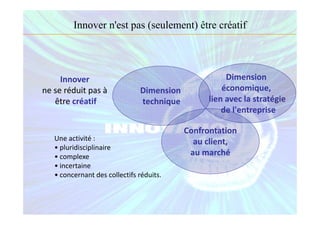 Une activité :
• pluridisciplinaire
• complexe
• incertaine
• concernant des collectifs réduits.
Innover n'est pas (seulement) être créatif
Confrontation
au client,
au marché
Dimension
économique,
lien avec la stratégie
de l'entreprise
Dimension
technique
Innover
ne se réduit pas à
être créatif
 